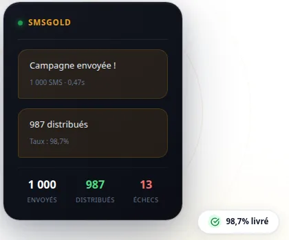 Interface SMS Gold